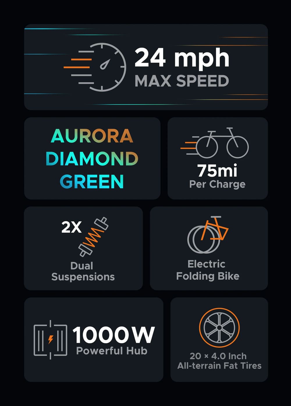 Thông số kỹ thuật xe đạp trợ lực điện Engwe Aurora Pro